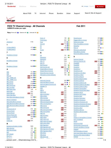 verizon fios tv channel list.